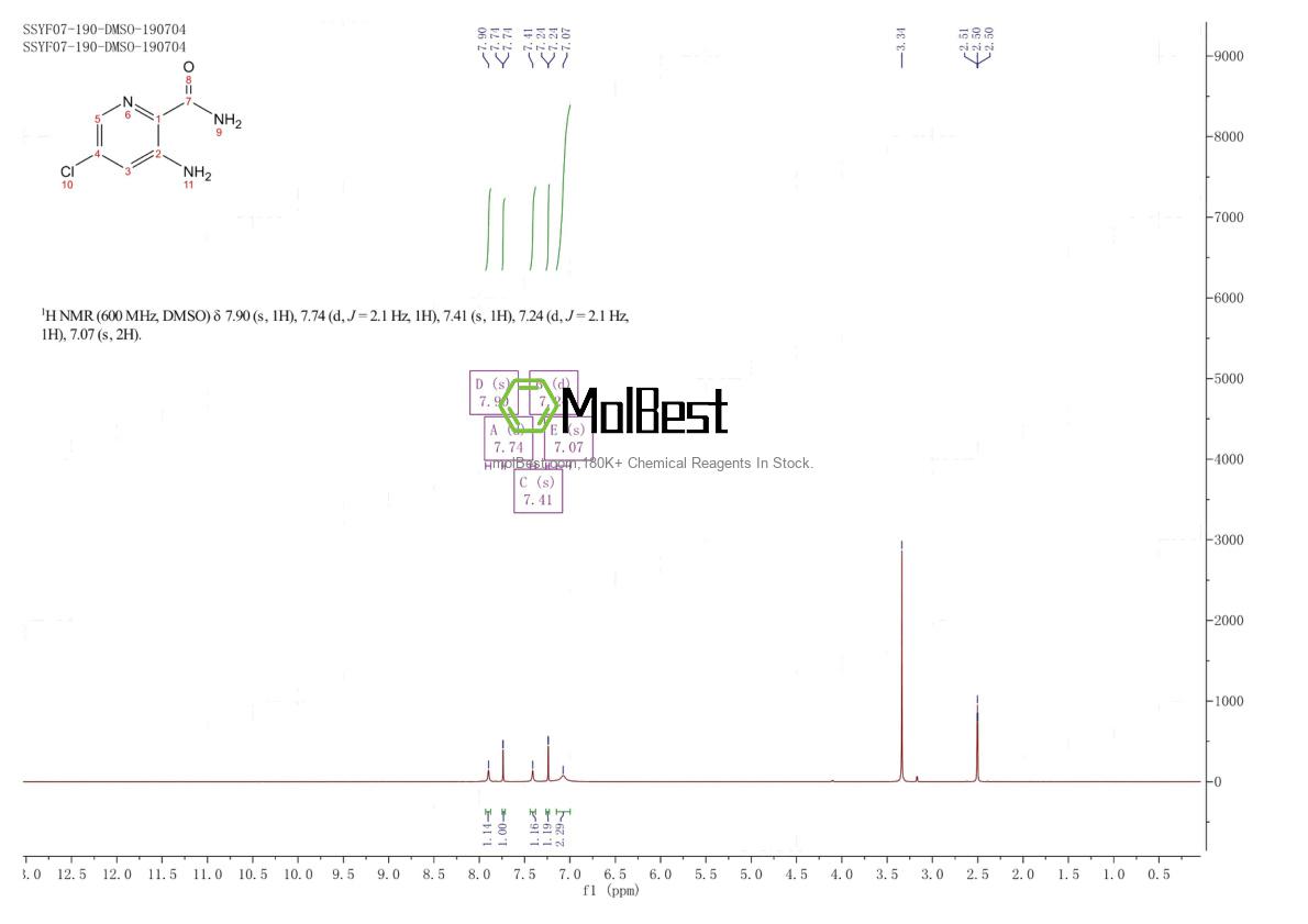 Phổ kiểm tra mẫu thực (NMR) của 27330-34-3