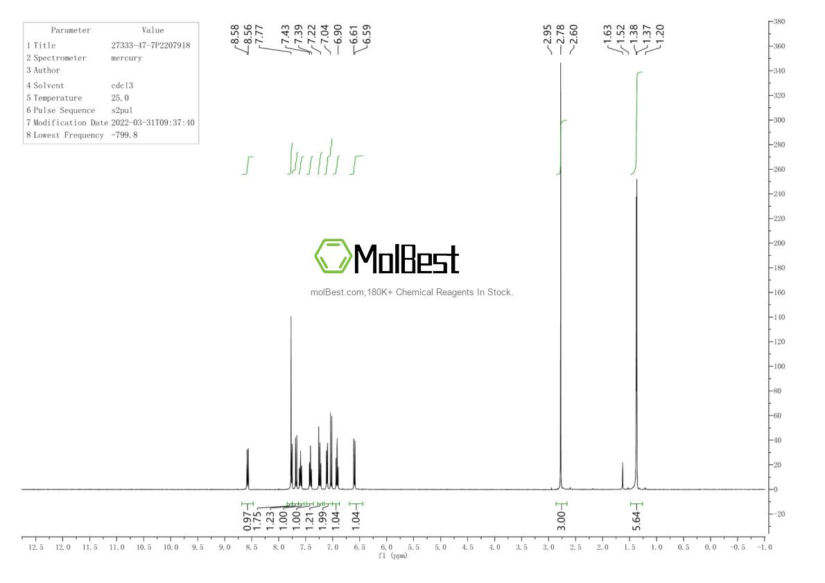 Physical sample testing spectrum (NMR) of 27333-47-7