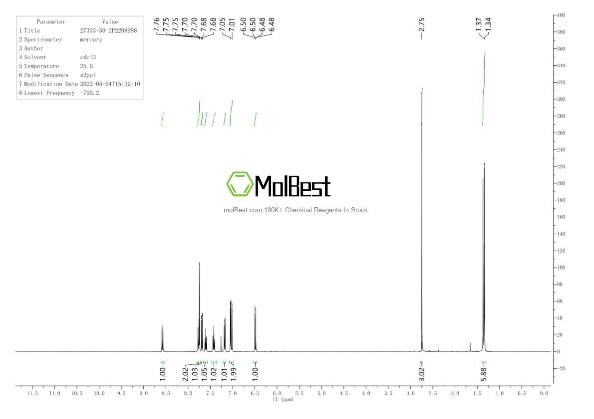 Physical sample testing spectrum (NMR) of 27333-50-2