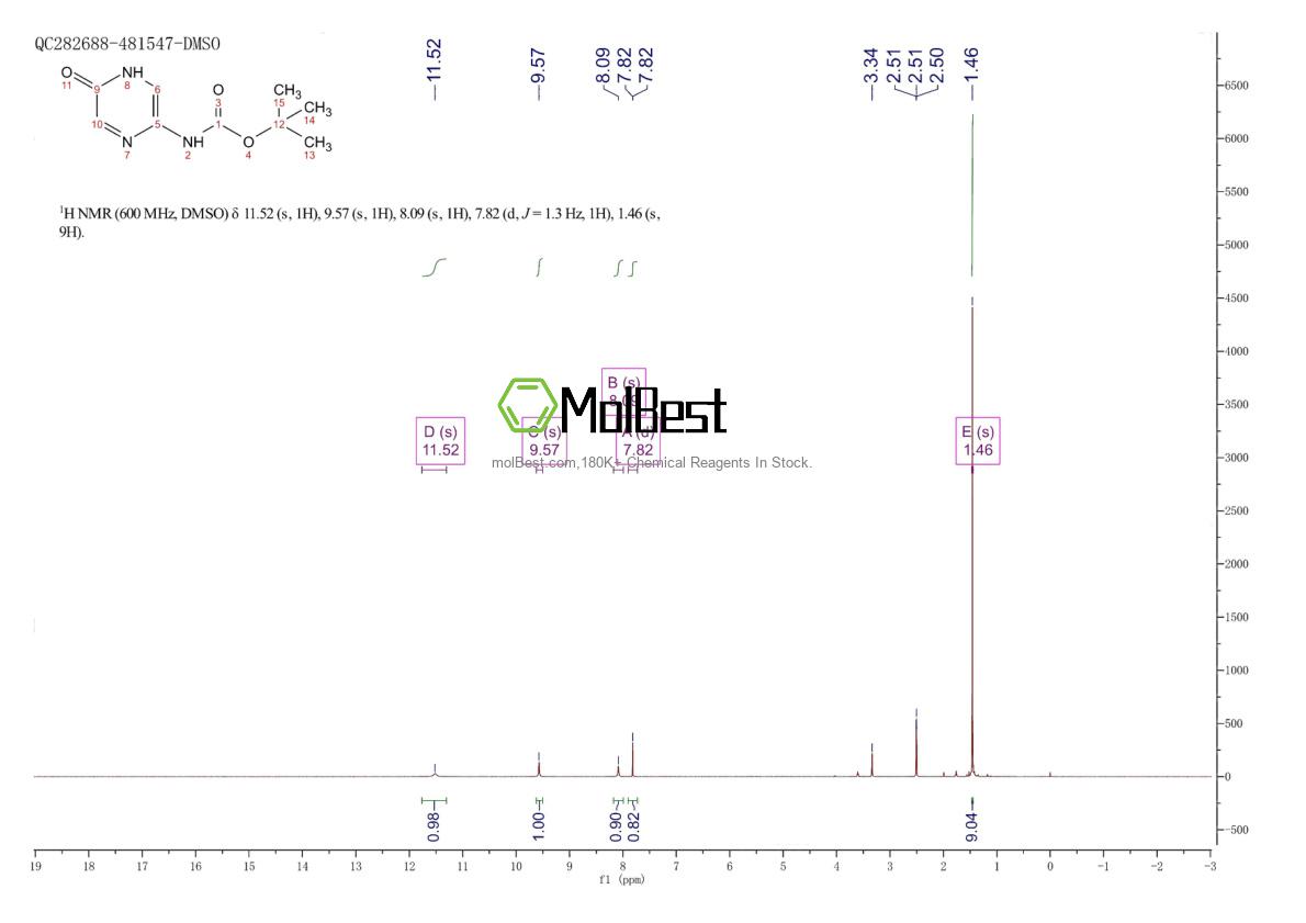 Physical sample testing spectrum (NMR) of 2733641-59-1