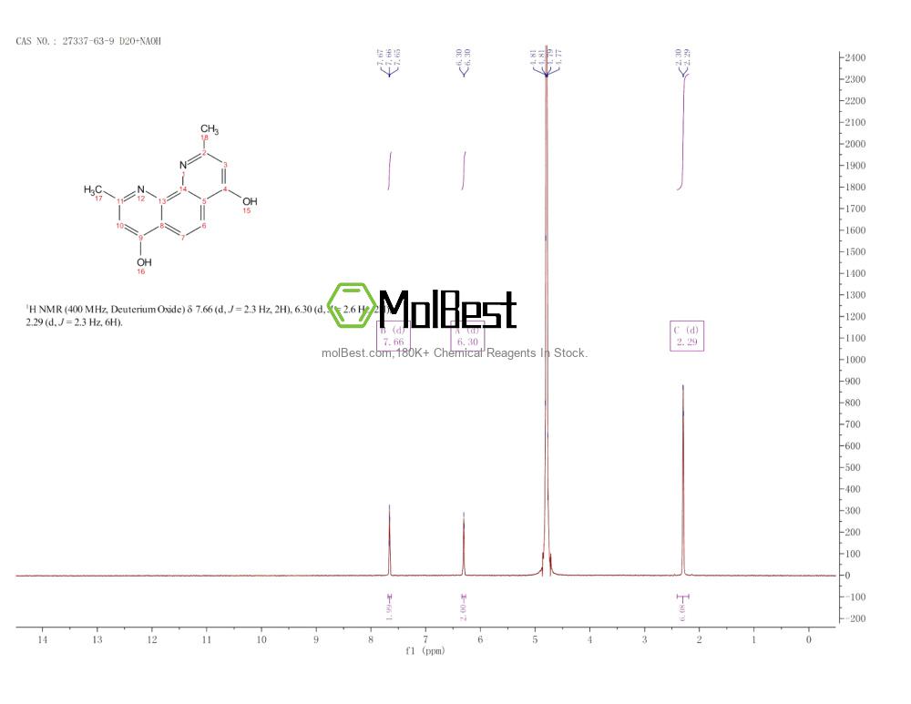 Physical sample testing spectrum (NMR) of 27337-63-9