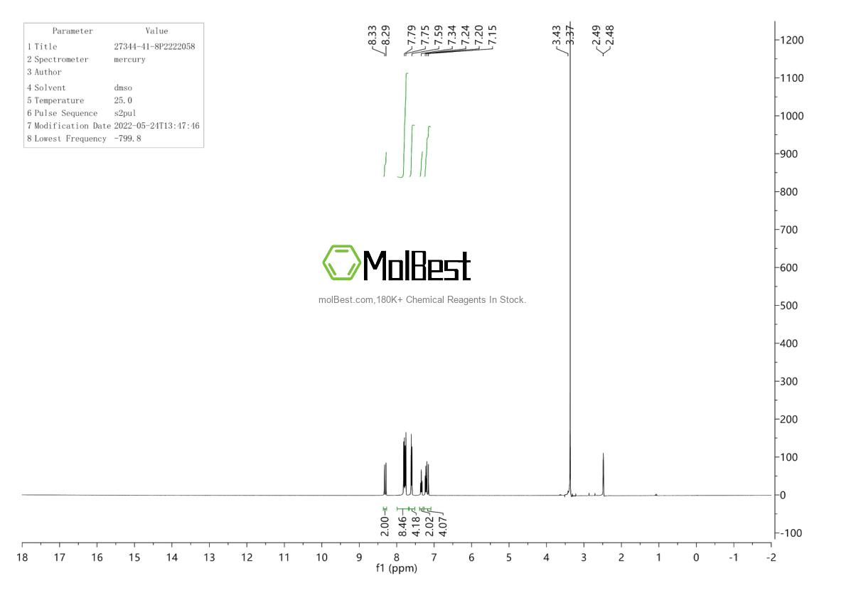 Physical sample testing spectrum (NMR) of 27344-41-8