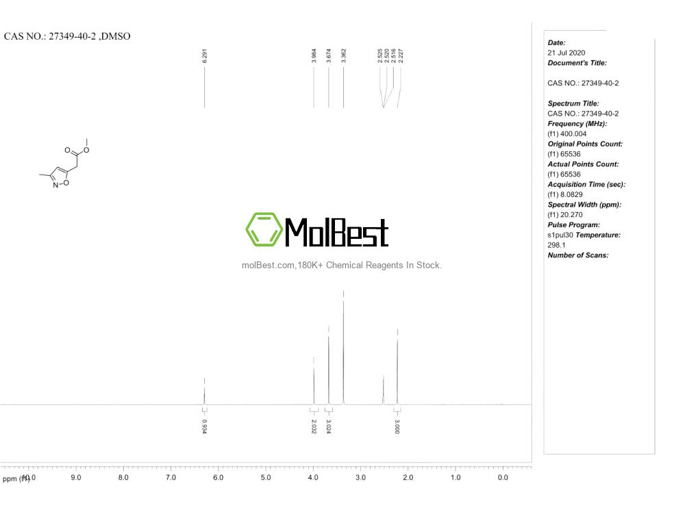 Physical sample testing spectrum (NMR) of 27349-40-2