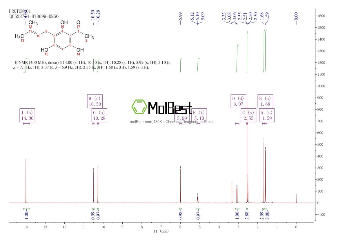 27364-71-2 fiziksel numune test spektrumu (NMR)