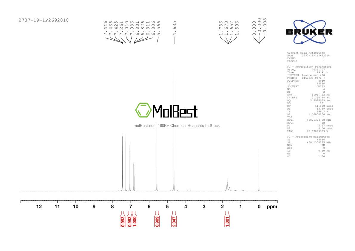 Physical sample testing spectrum (NMR) of 2737-19-1