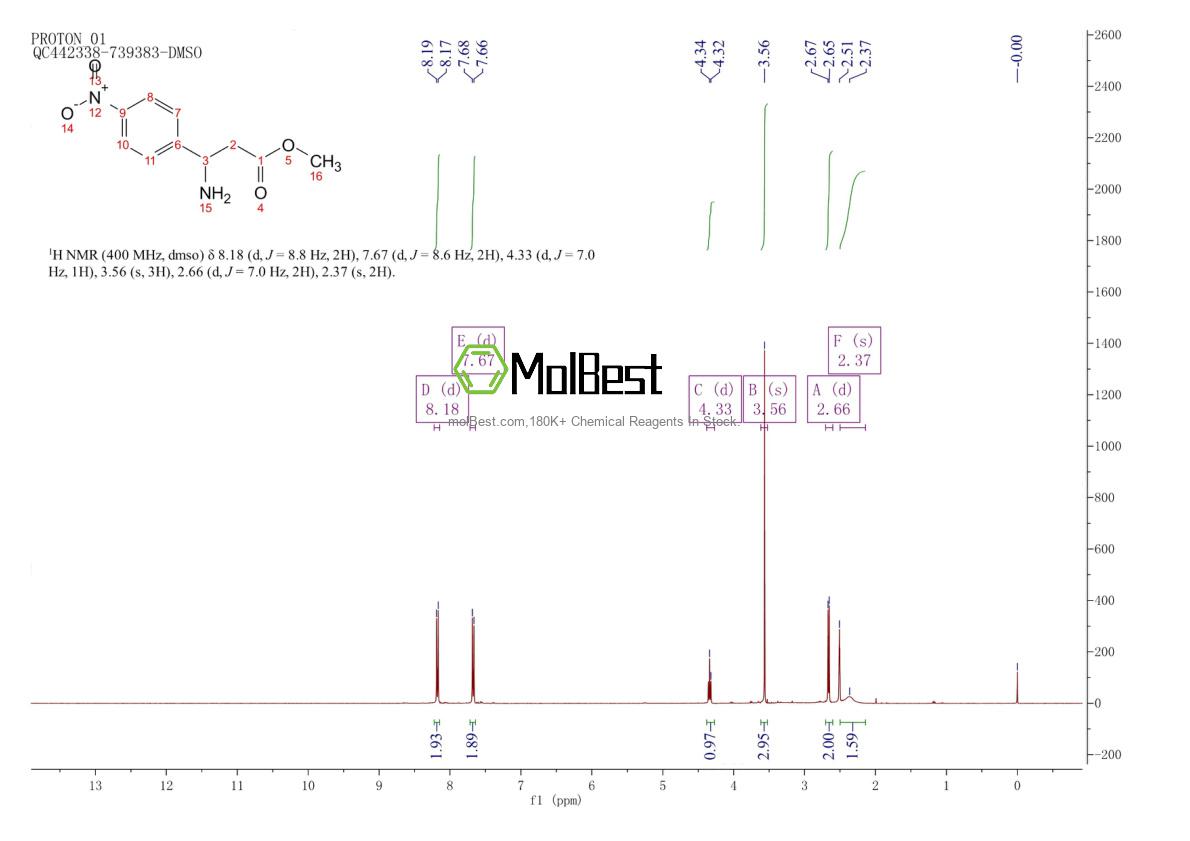 273920-24-4 fiziksel numune test spektrumu (NMR)