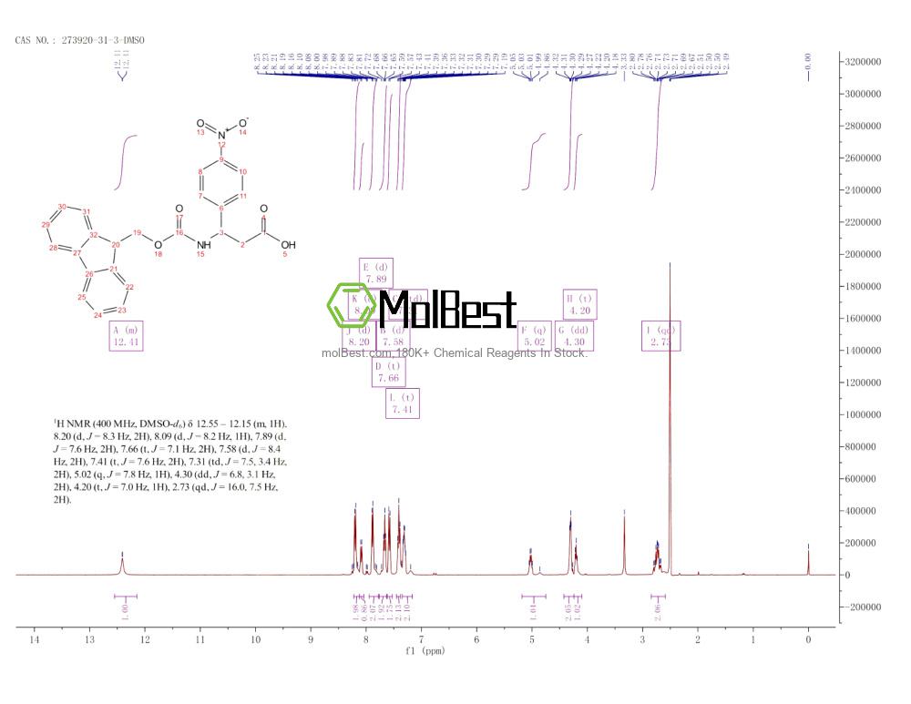 273920-31-3 fiziksel numune test spektrumu (NMR)