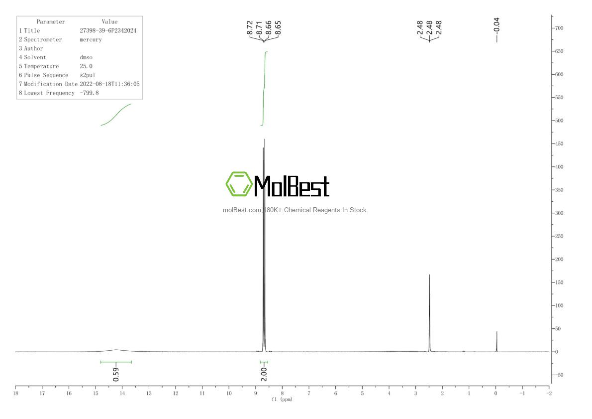 Physical sample testing spectrum (NMR) of 27398-39-6
