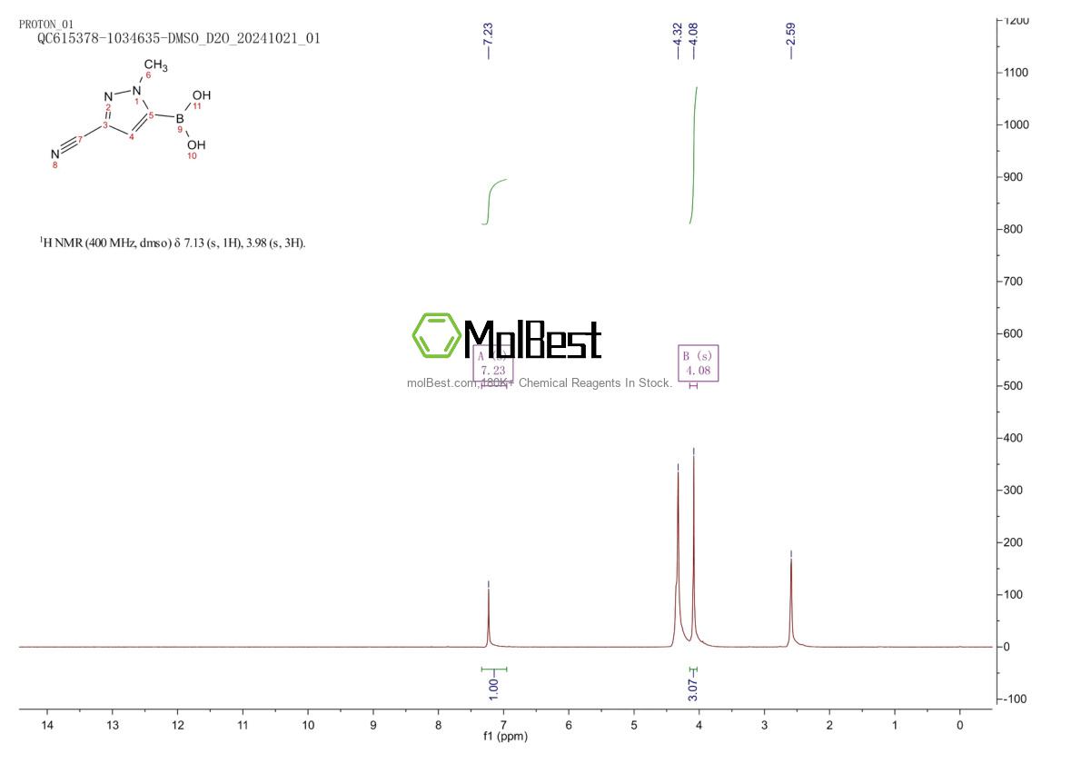 Physical sample testing spectrum (NMR) of 2739830-29-4