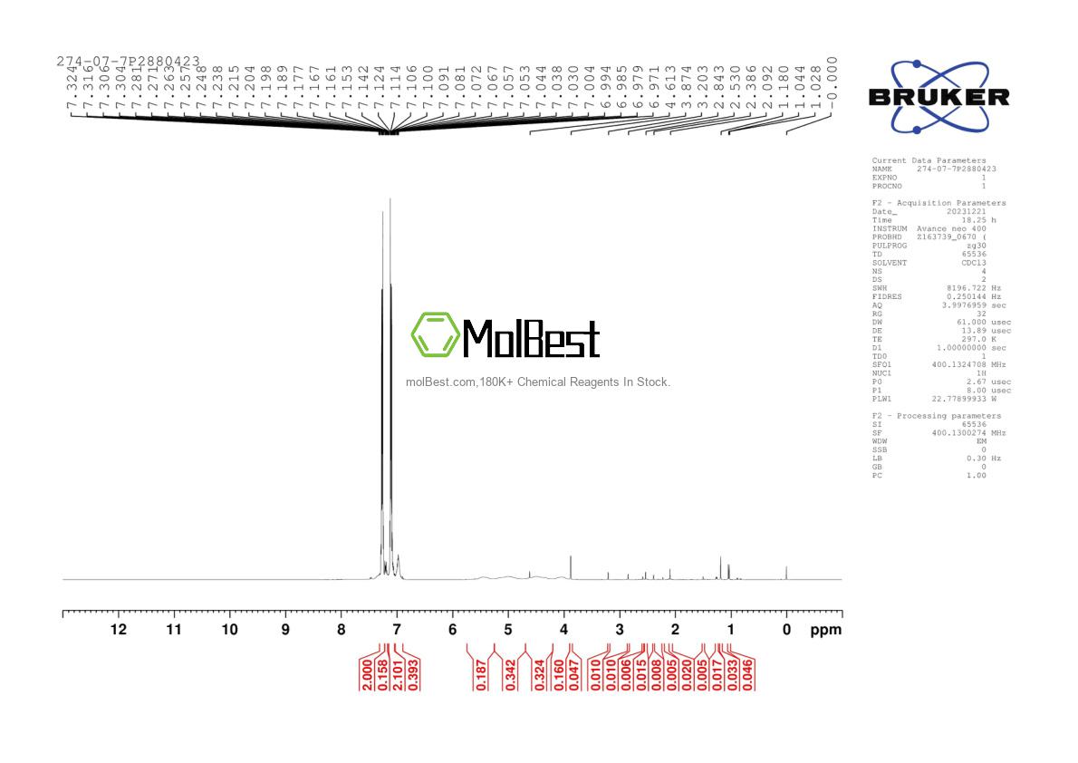 Physical sample testing spectrum (NMR) of 274-07-7