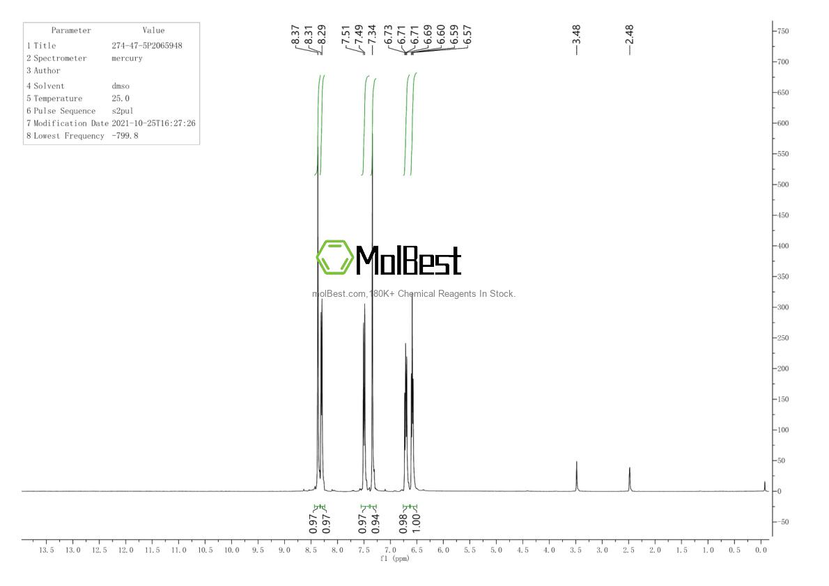 Physical sample testing spectrum (NMR) of 274-47-5