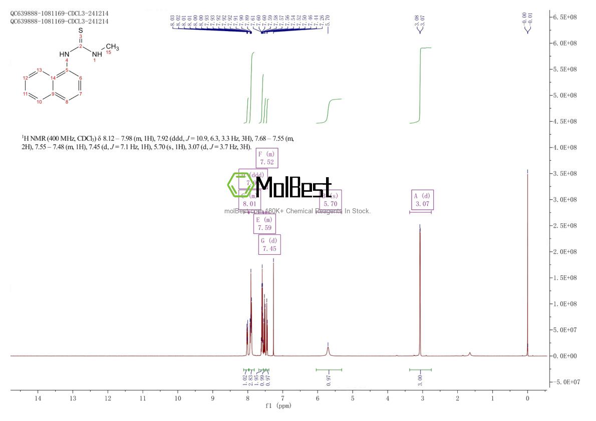 Physical sample testing spectrum (NMR) of 2740-98-9