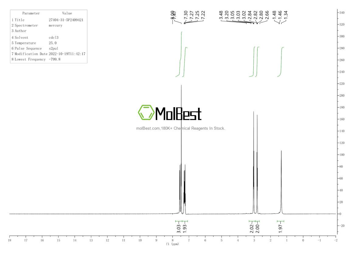 Espectro de prueba de muestra física (RMN) de 27404-31-5