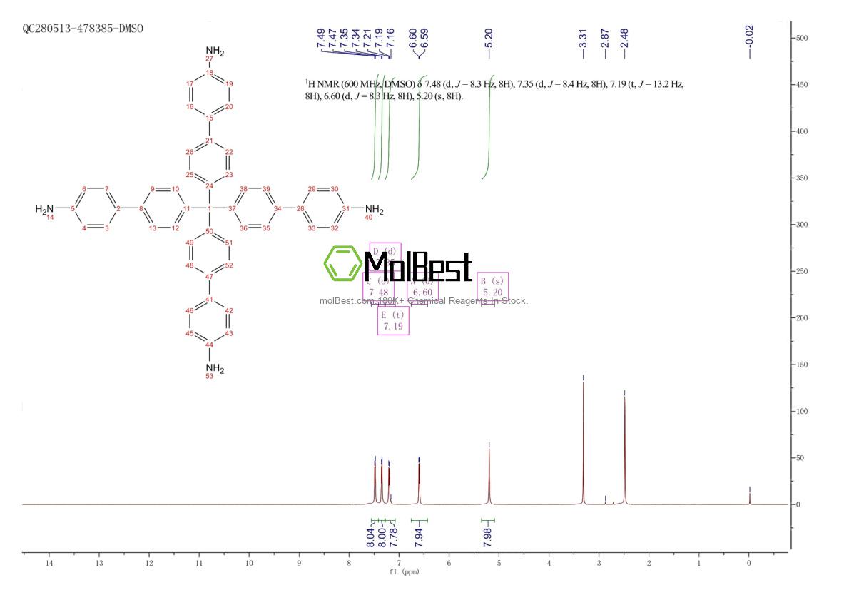 Physical sample testing spectrum (NMR) of 2740557-60-0