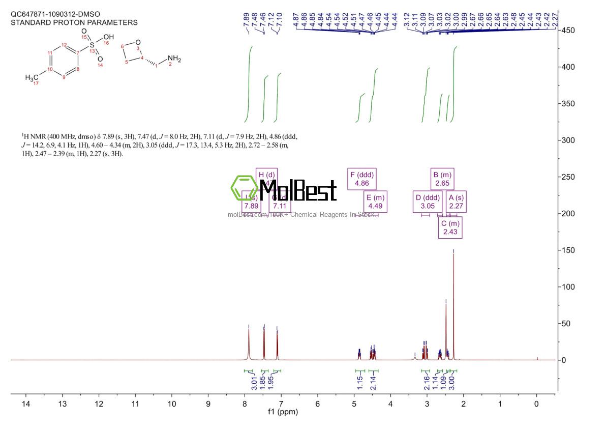Physical sample testing spectrum (NMR) of 2740593-38-6