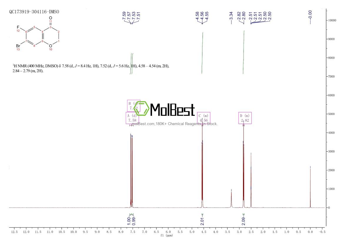 27407-12-1 fiziksel numune test spektrumu (NMR)
