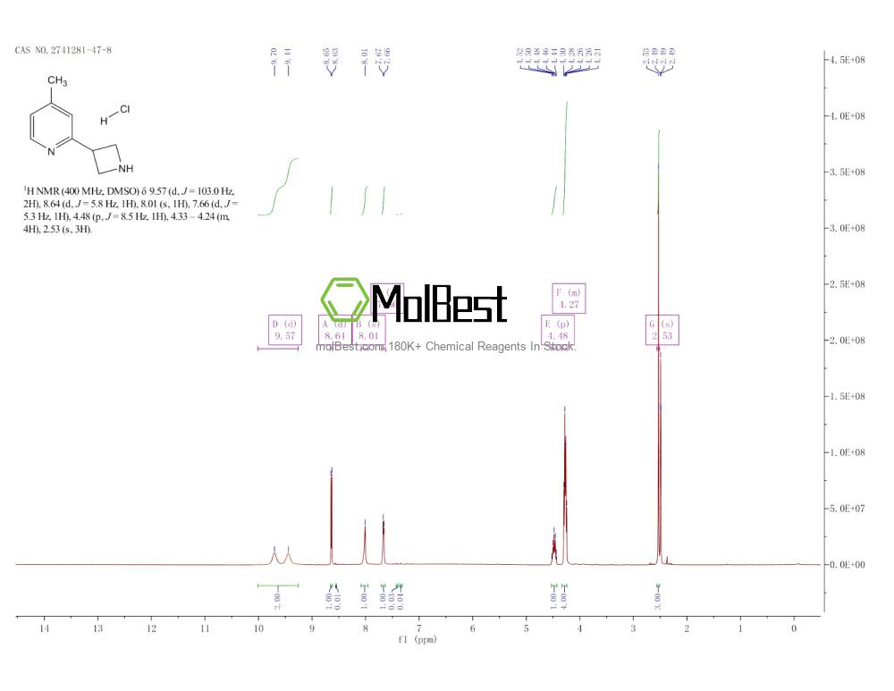 Espectro de teste de amostra física (NMR) de 2741281-47-8