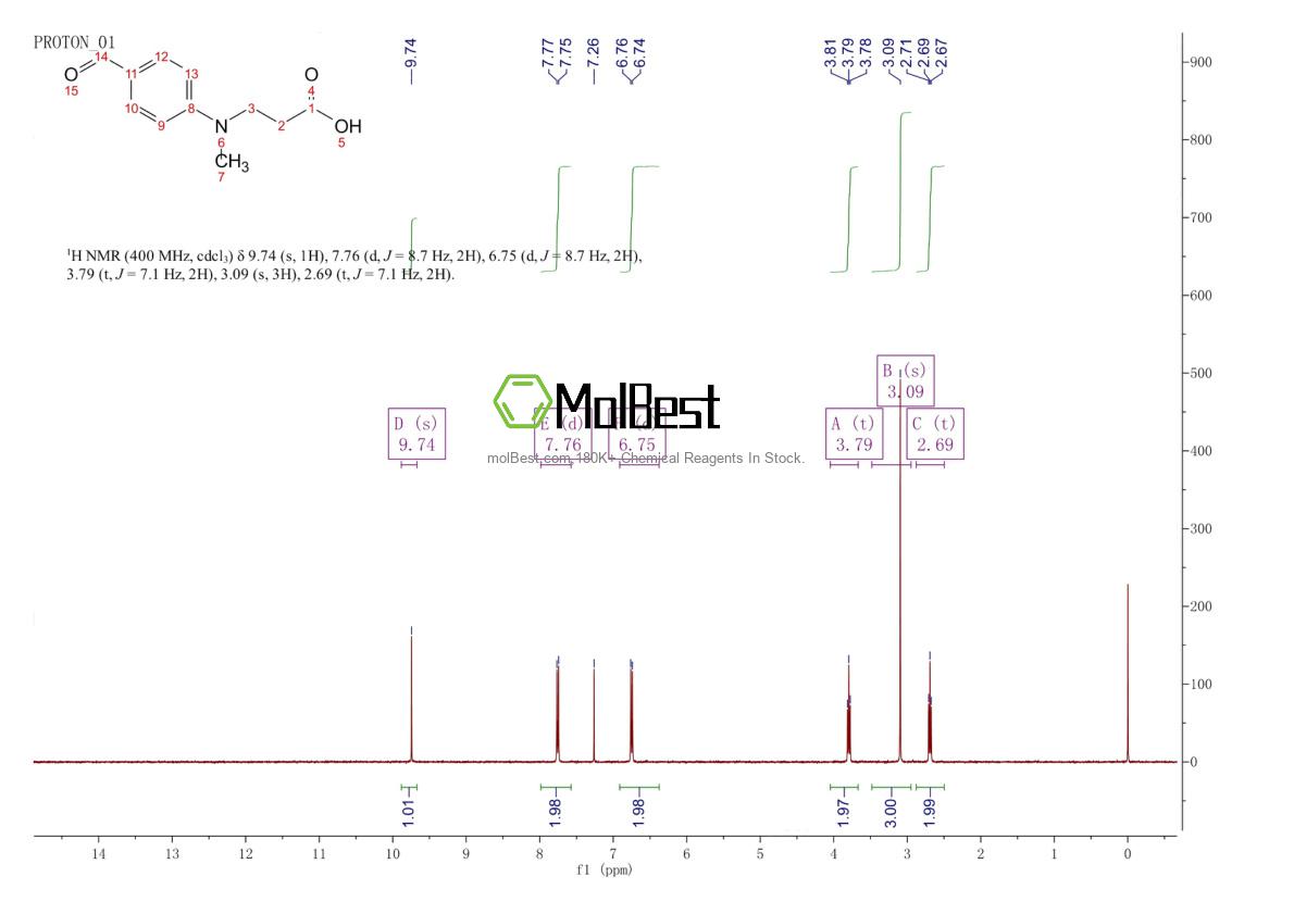 Physical sample testing spectrum (NMR) of 27425-56-5