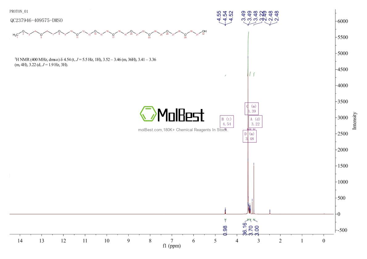 Physical sample testing spectrum (NMR) of 27425-92-9