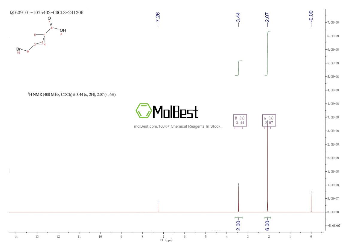 Physical sample testing spectrum (NMR) of 2742661-04-5