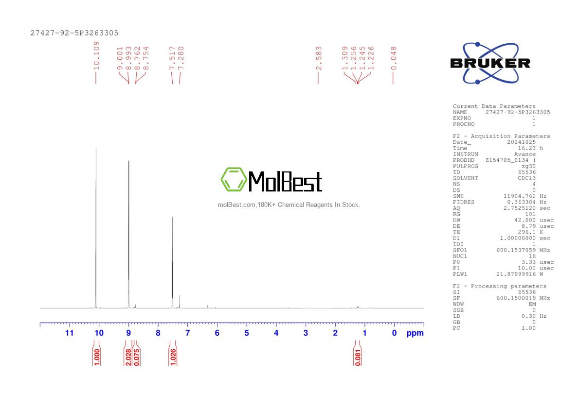 Physical sample testing spectrum (NMR) of 27427-92-5