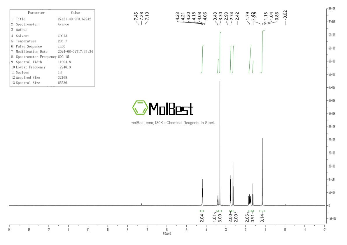 Physical sample testing spectrum (NMR) of 27431-40-9