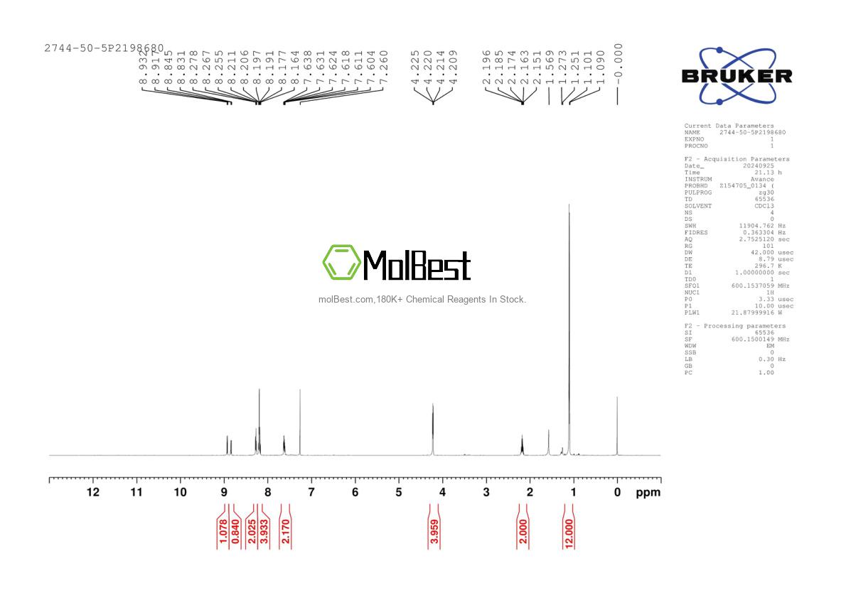2744-50-5 fiziksel numune test spektrumu (NMR)