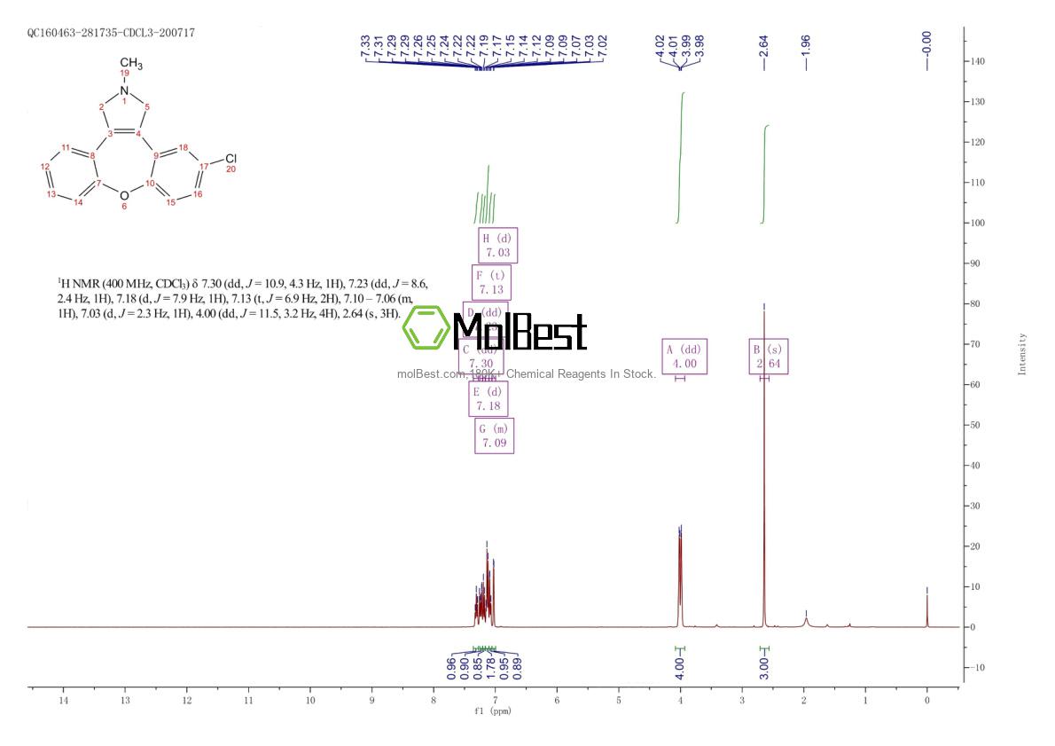 27449-95-2 fiziksel numune test spektrumu (NMR)