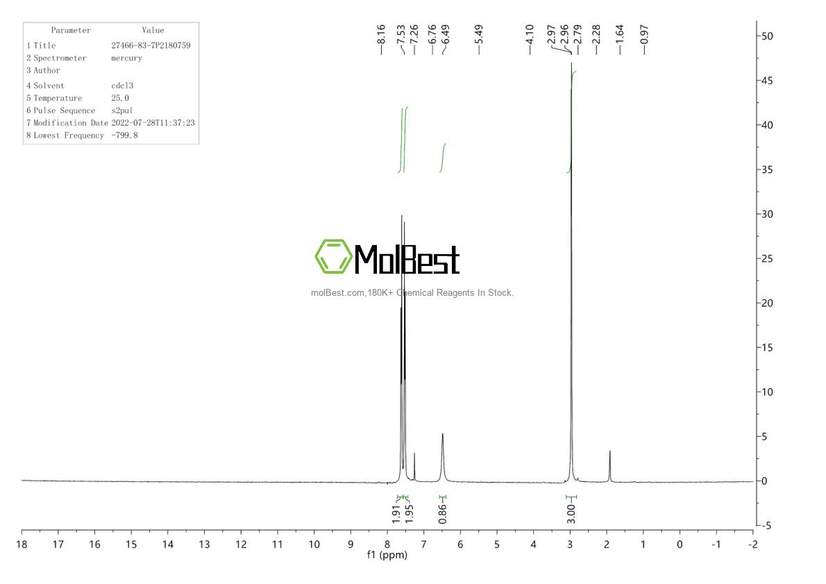 Physical sample testing spectrum (NMR) of 27466-83-7