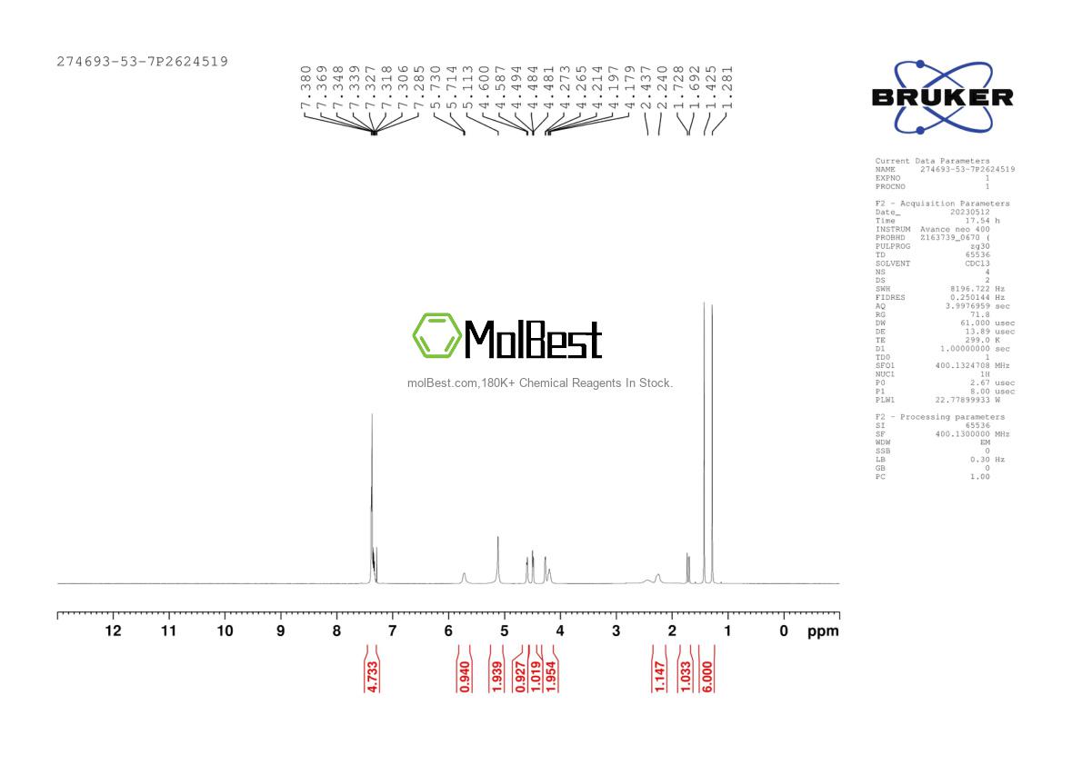 274693-53-7 fiziksel numune test spektrumu (NMR)