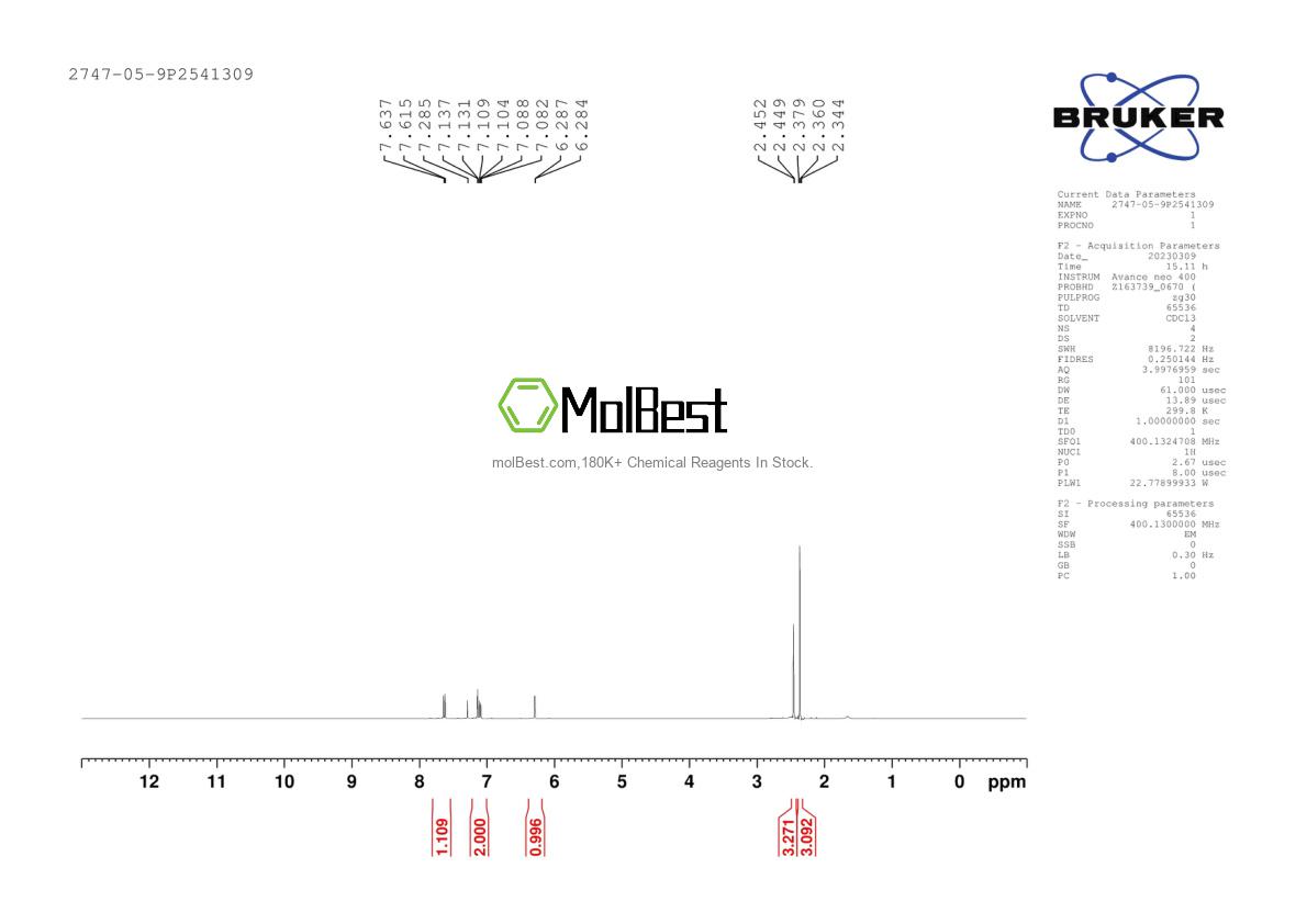 Physical sample testing spectrum (NMR) of 2747-05-9