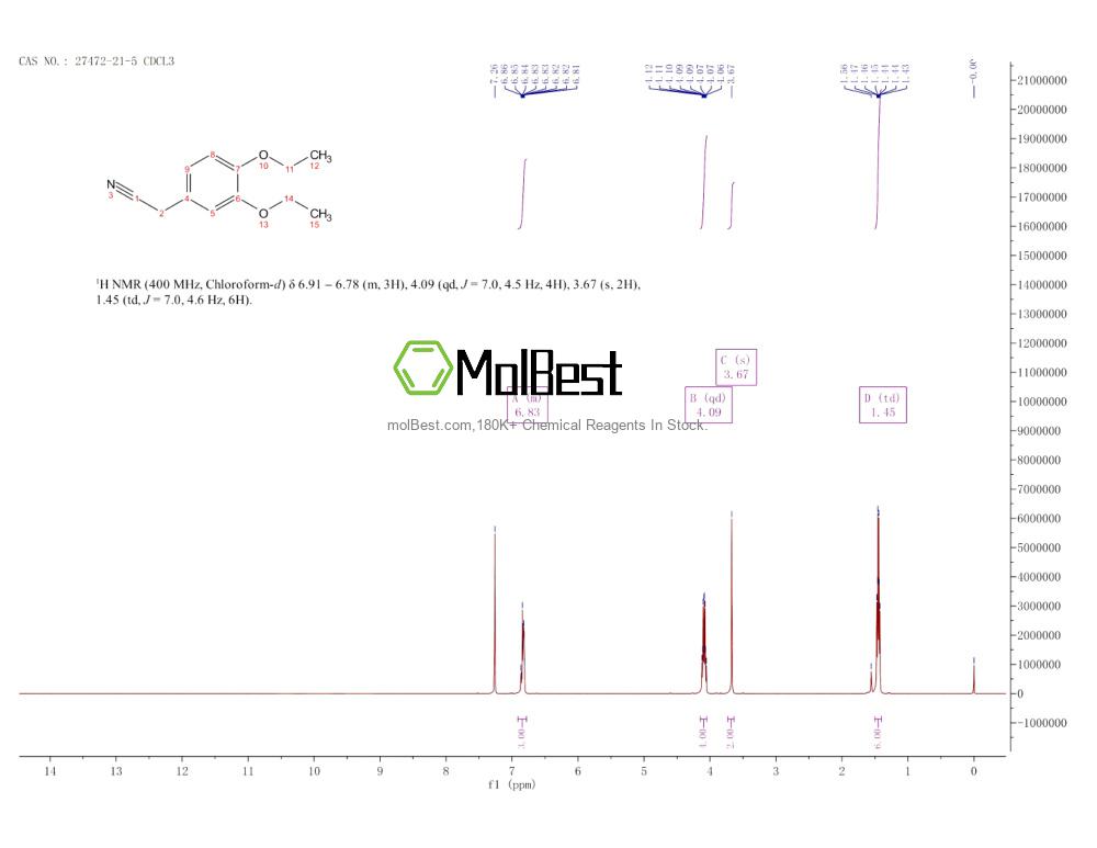 Spektrum pengujian sampel fisik (NMR) 27472-21-5
