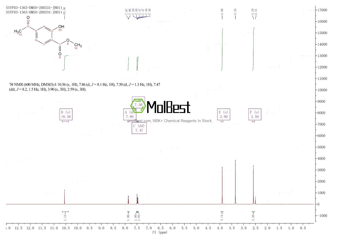 Physical sample testing spectrum (NMR) of 27475-11-2