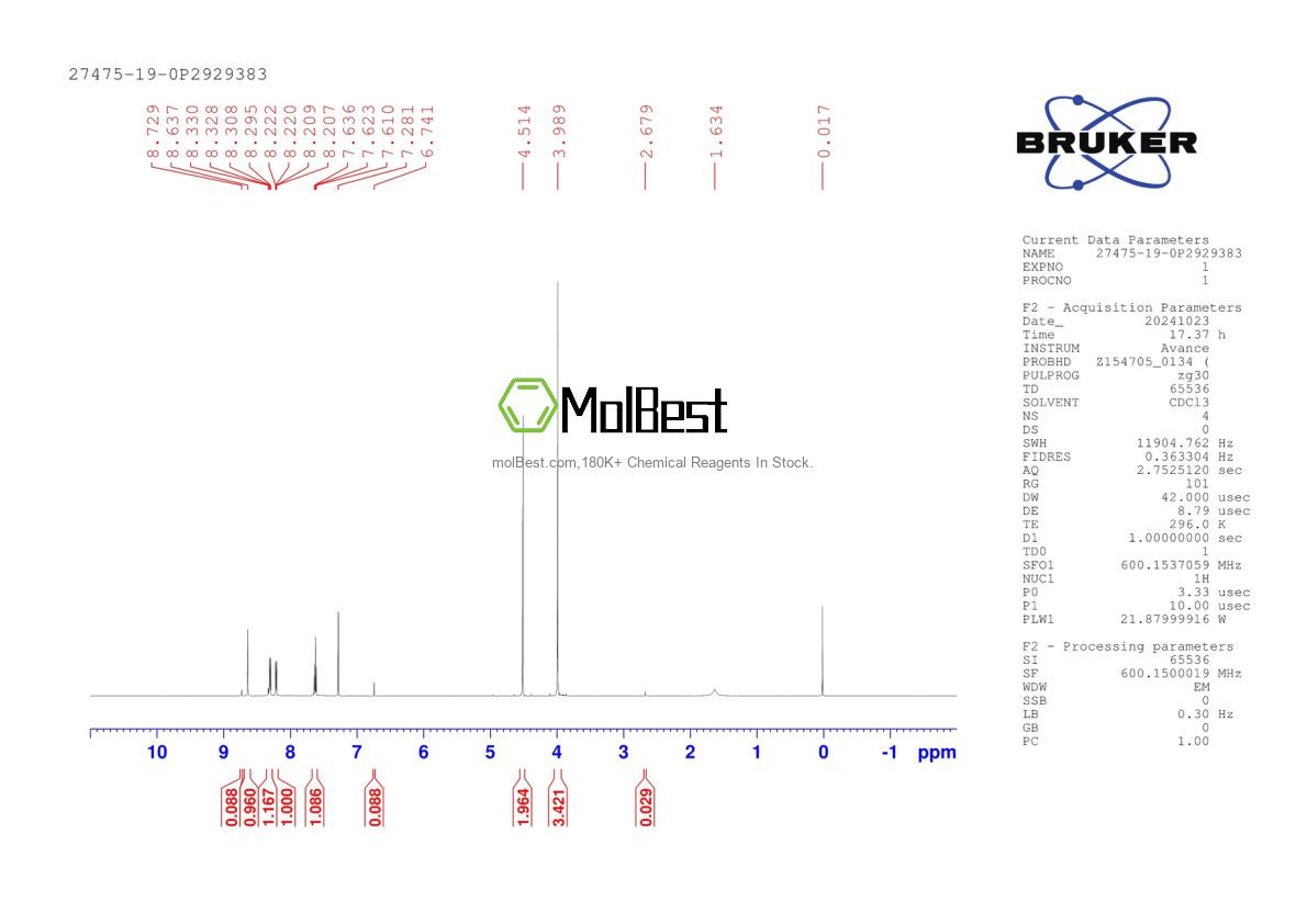 Physical sample testing spectrum (NMR) of 27475-19-0