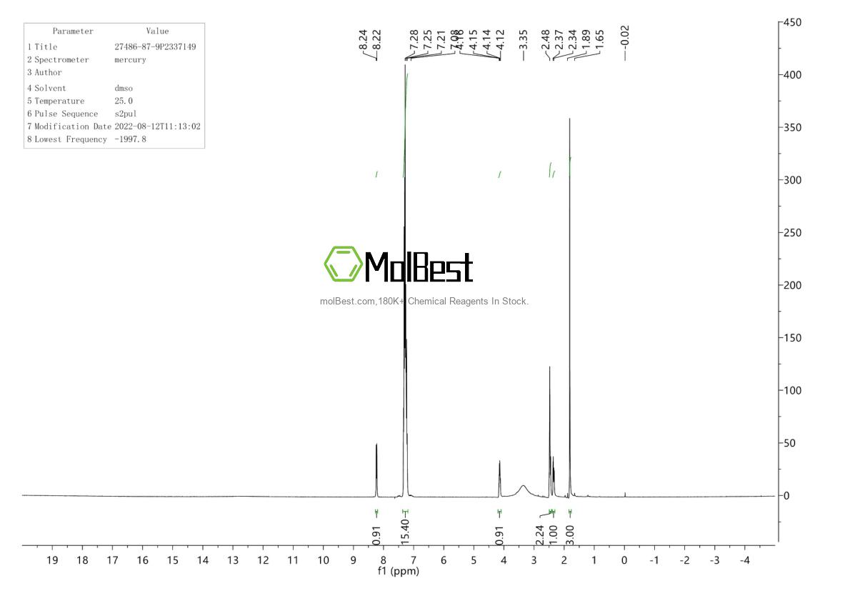 Physical sample testing spectrum (NMR) of 27486-87-9