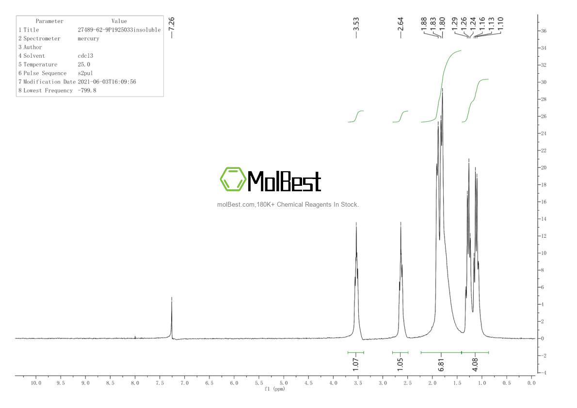 Physical sample testing spectrum (NMR) of 27489-62-9