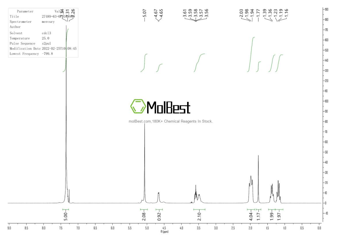 Physical sample testing spectrum (NMR) of 27489-63-0