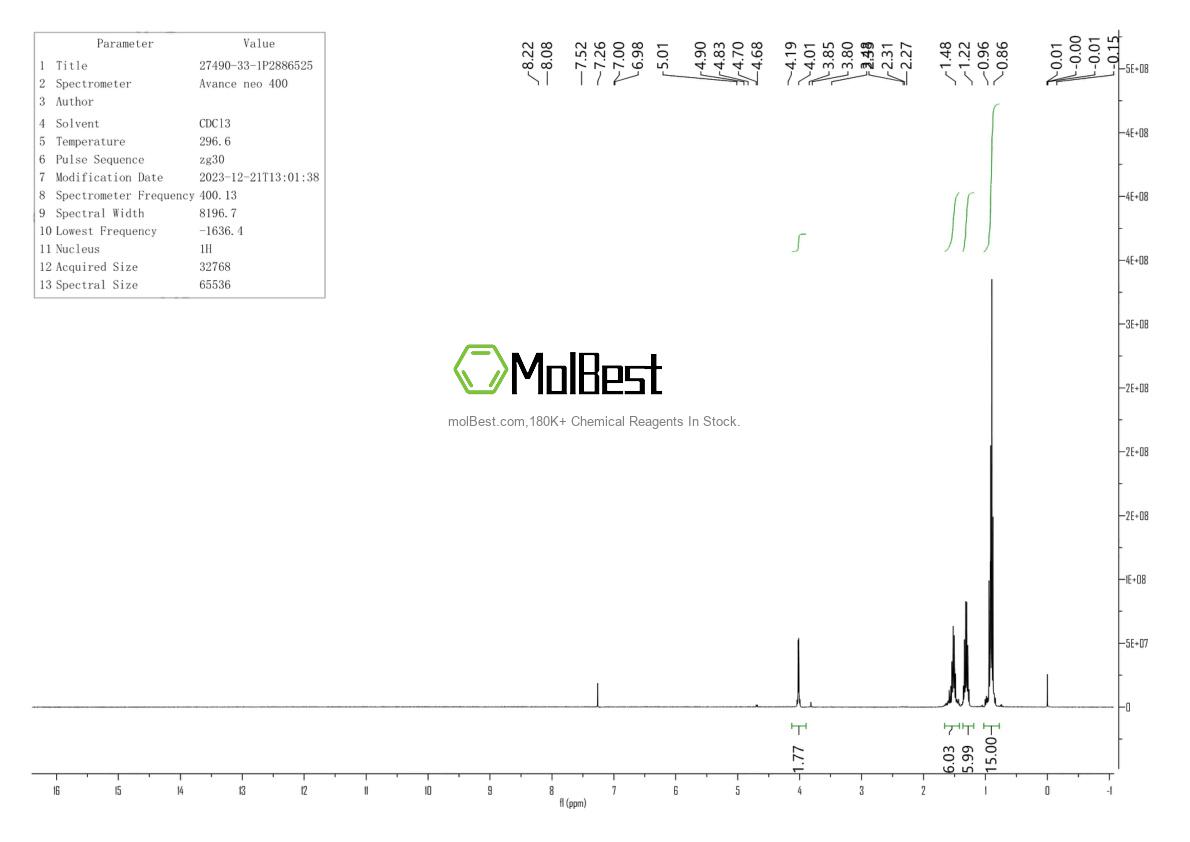 Physical sample testing spectrum (NMR) of 27490-33-1