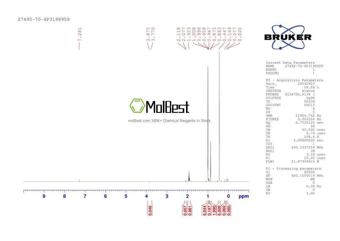 Physical sample testing spectrum (NMR) of 27490-70-6