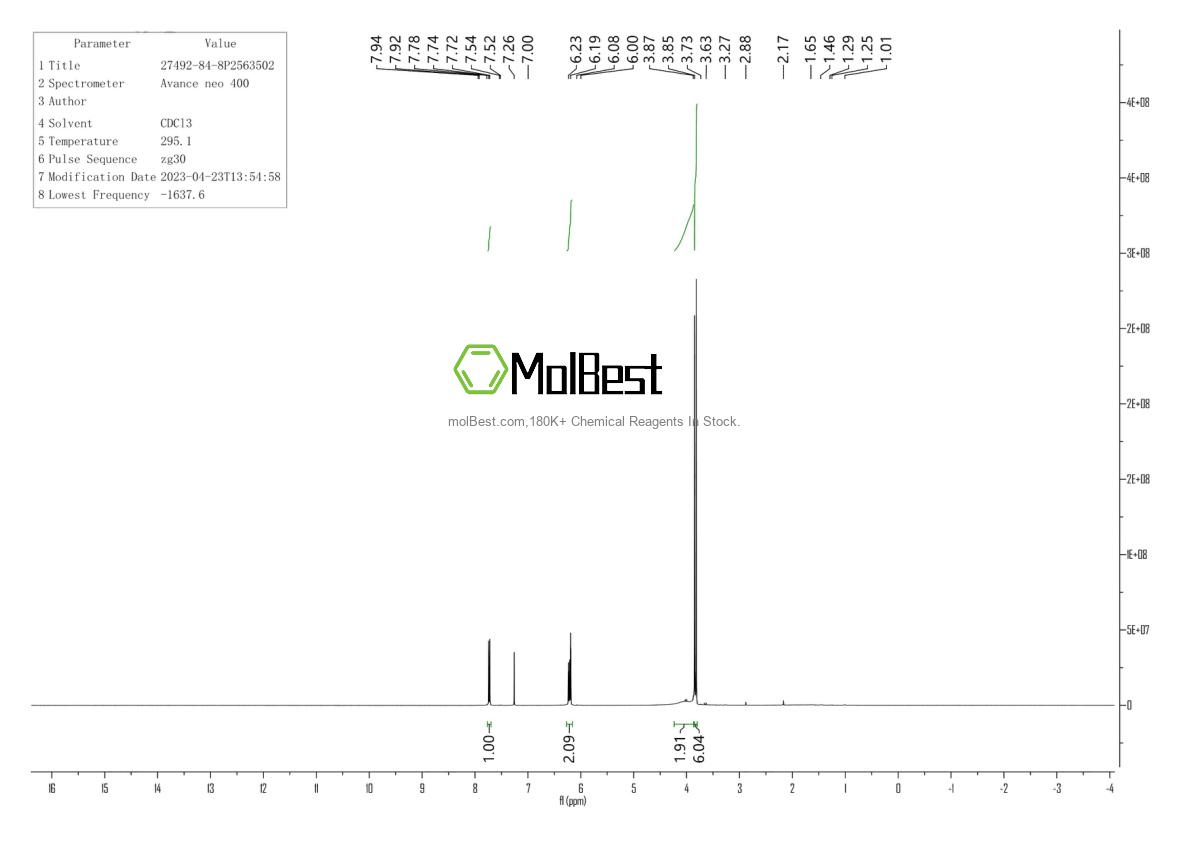 Physical sample testing spectrum (NMR) of 27492-84-8