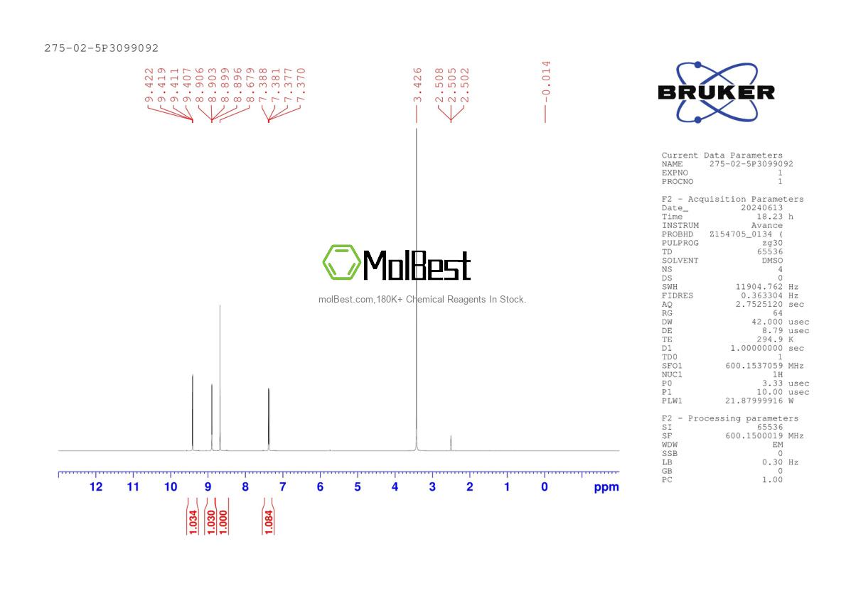 Physical sample testing spectrum (NMR) of 275-02-5