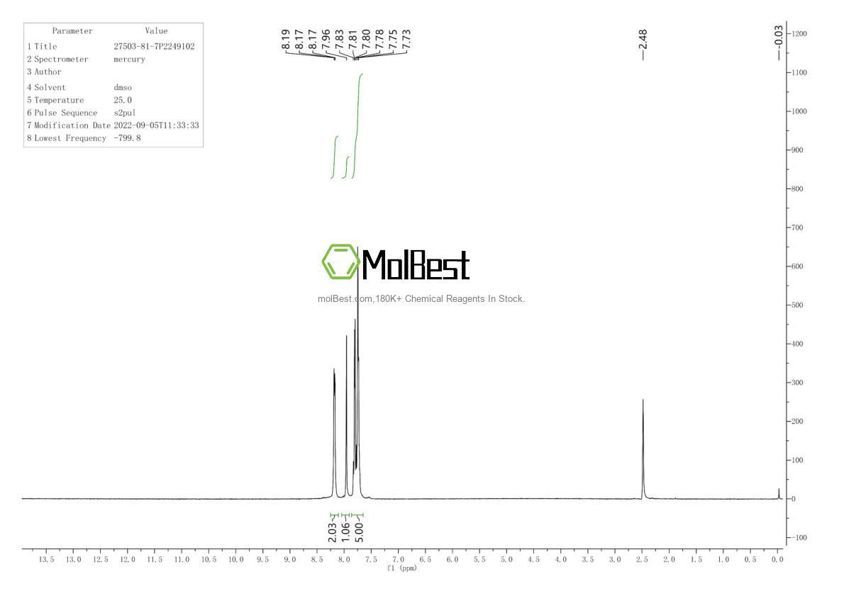 Physical sample testing spectrum (NMR) of 27503-81-7