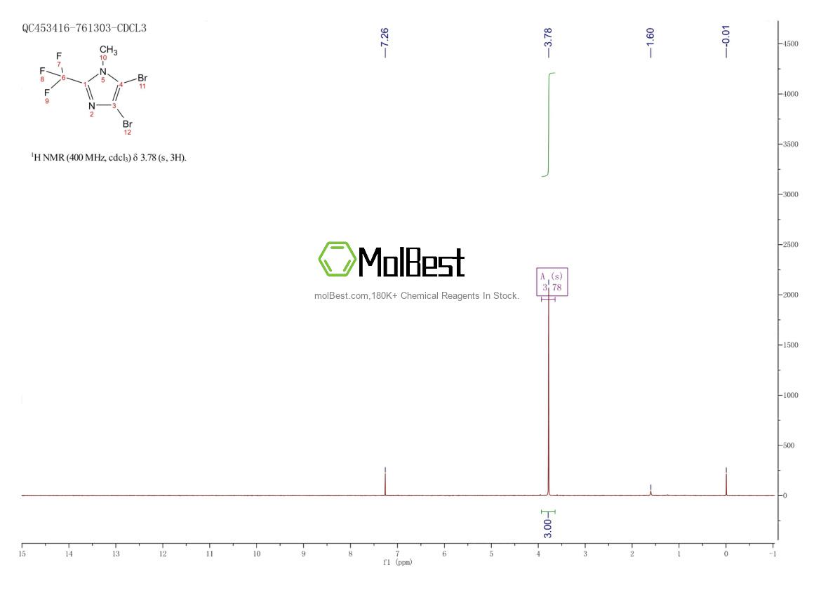 Physical sample testing spectrum (NMR) of 2750603-20-2