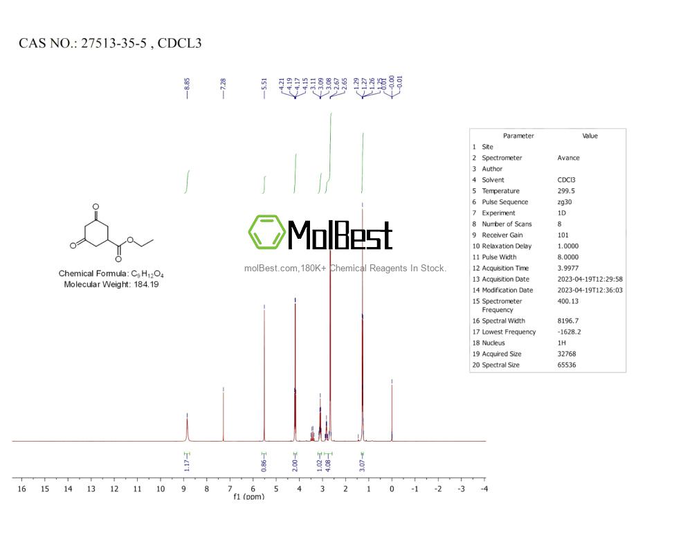 Physical sample testing spectrum (NMR) of 27513-35-5
