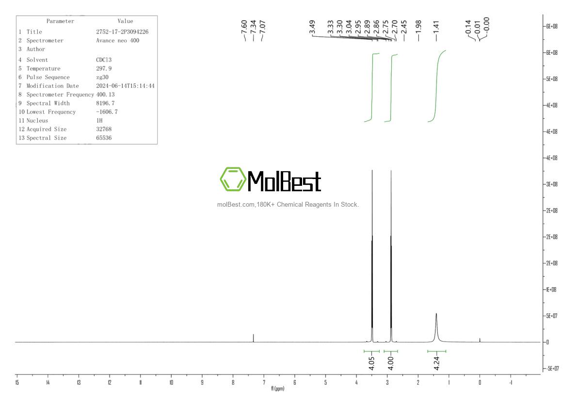 Espectro de teste de amostra física (NMR) de 2752-17-2