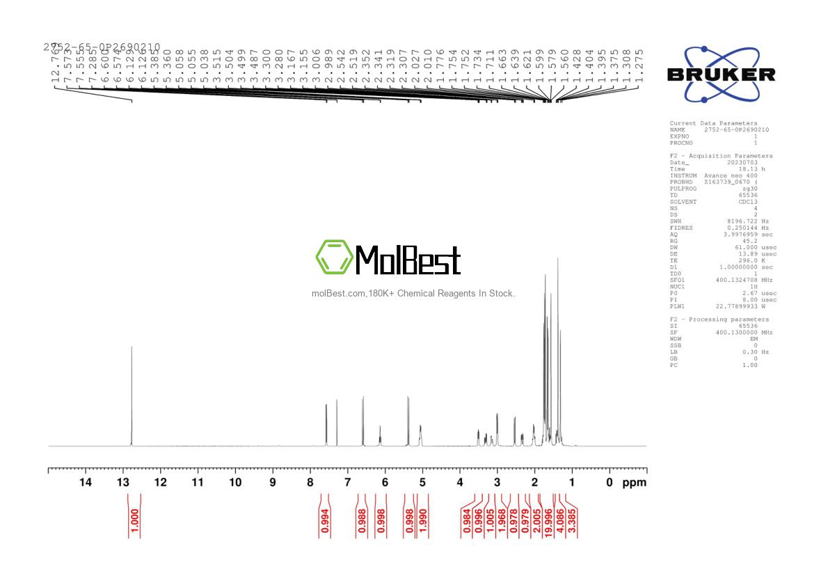 2752-65-0 fiziksel numune test spektrumu (NMR)