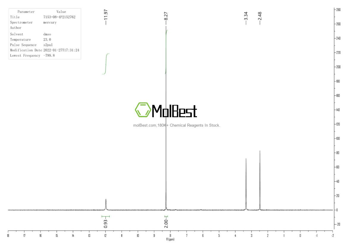 Physical sample testing spectrum (NMR) of 27532-96-3