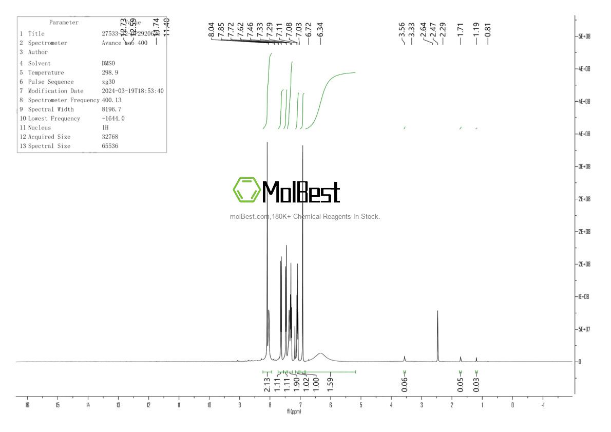 Physical sample testing spectrum (NMR) of 27533-32-0