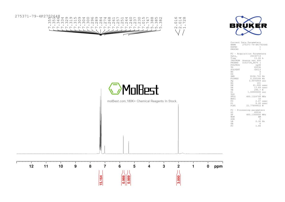 Physical sample testing spectrum (NMR) of 275371-79-4
