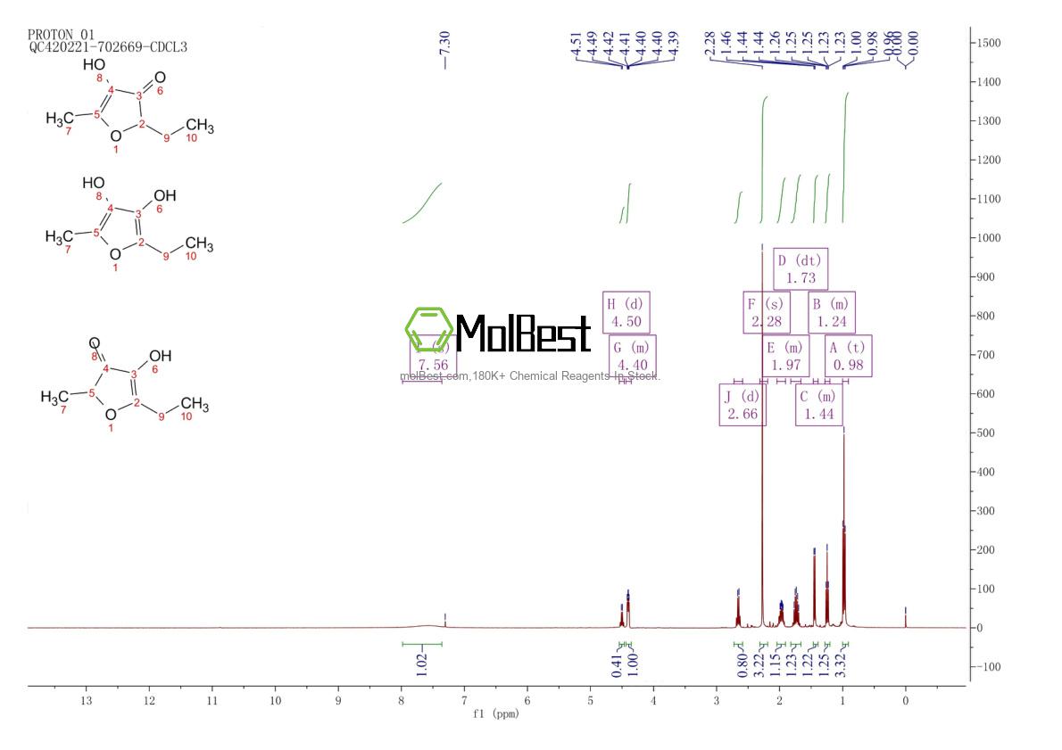 Physical sample testing spectrum (NMR) of 27538-10-9